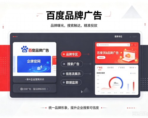 个旧百度品牌广告